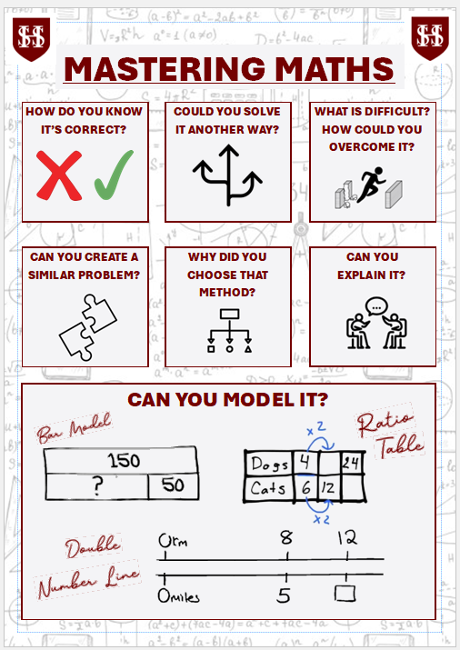 Mastering Maths poster